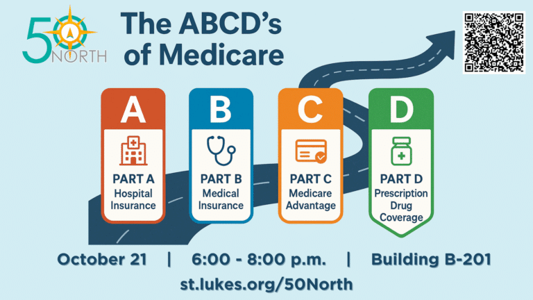 50 North The ABCD’s of Medicare
