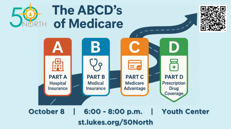 The ABCD’s of Medicare